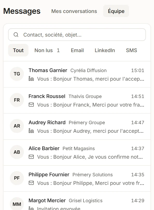 La messagerie de l'équipe : conversations email et LinkedIn avec les prospects, filtrées par canal